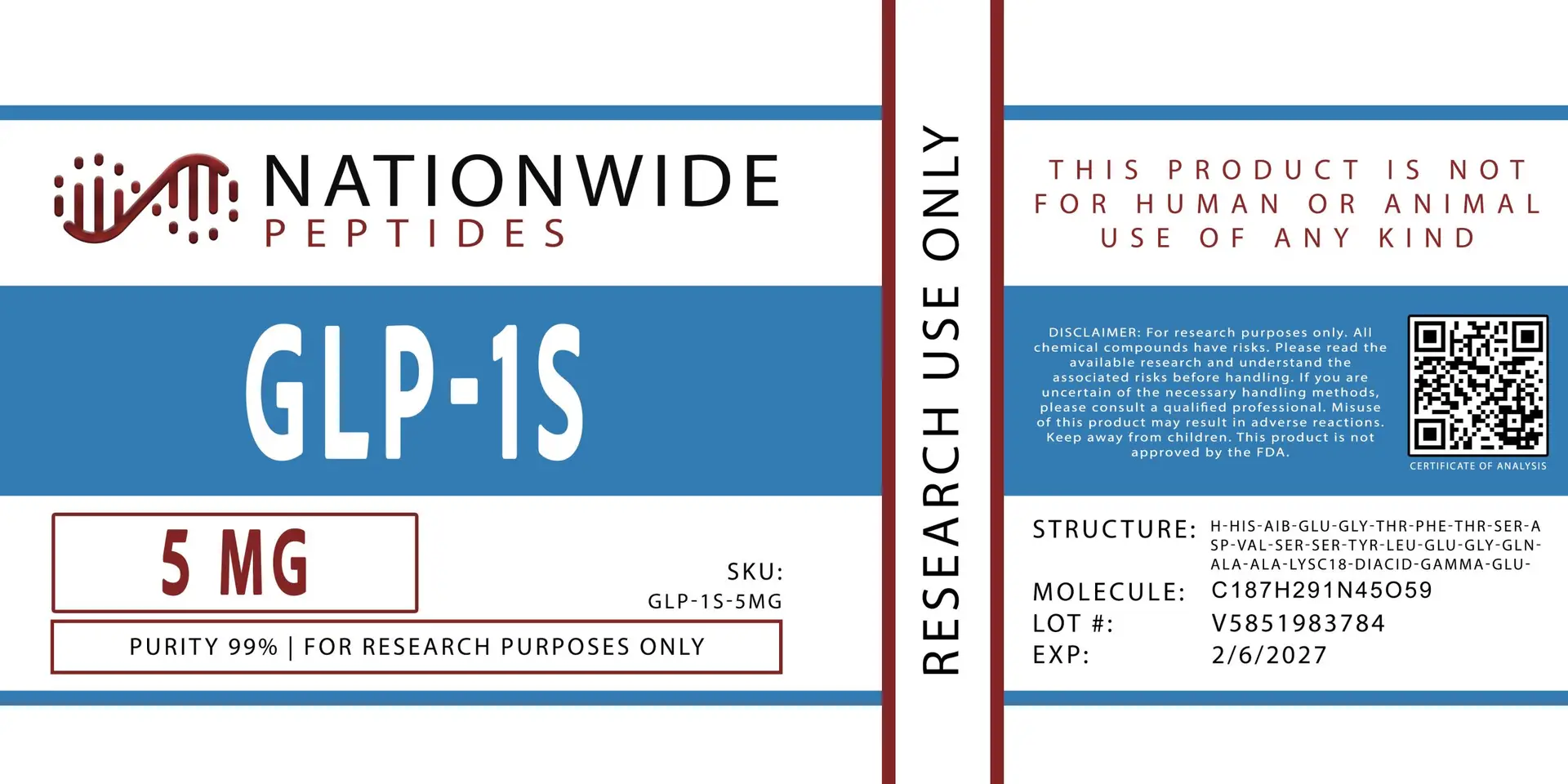 glp-1 patch delivery Kind Patches GLP 1 Patches