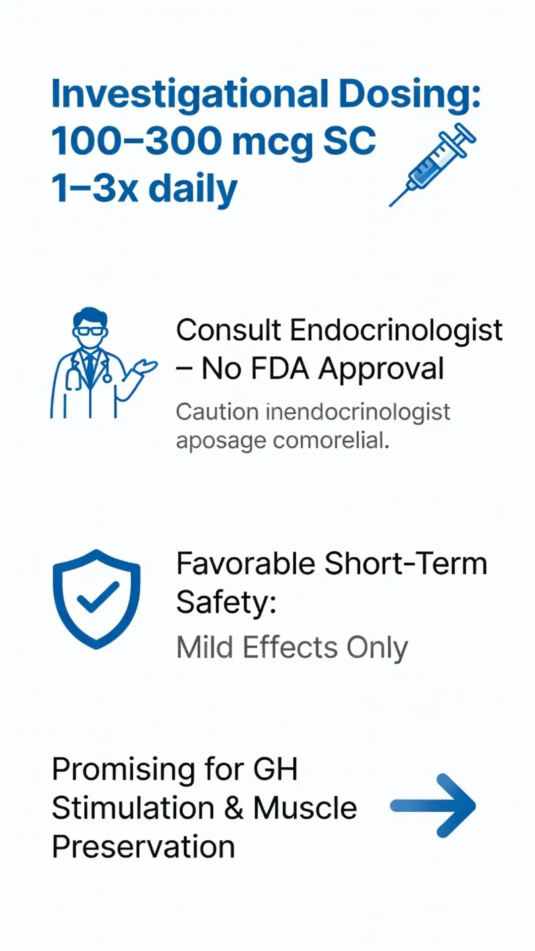 Investigational dosing instructions for a subcutaneous injection, consultation with an endocrinologist required, favorable short-term safety, and promising for GH stimulation and muscle preservation.