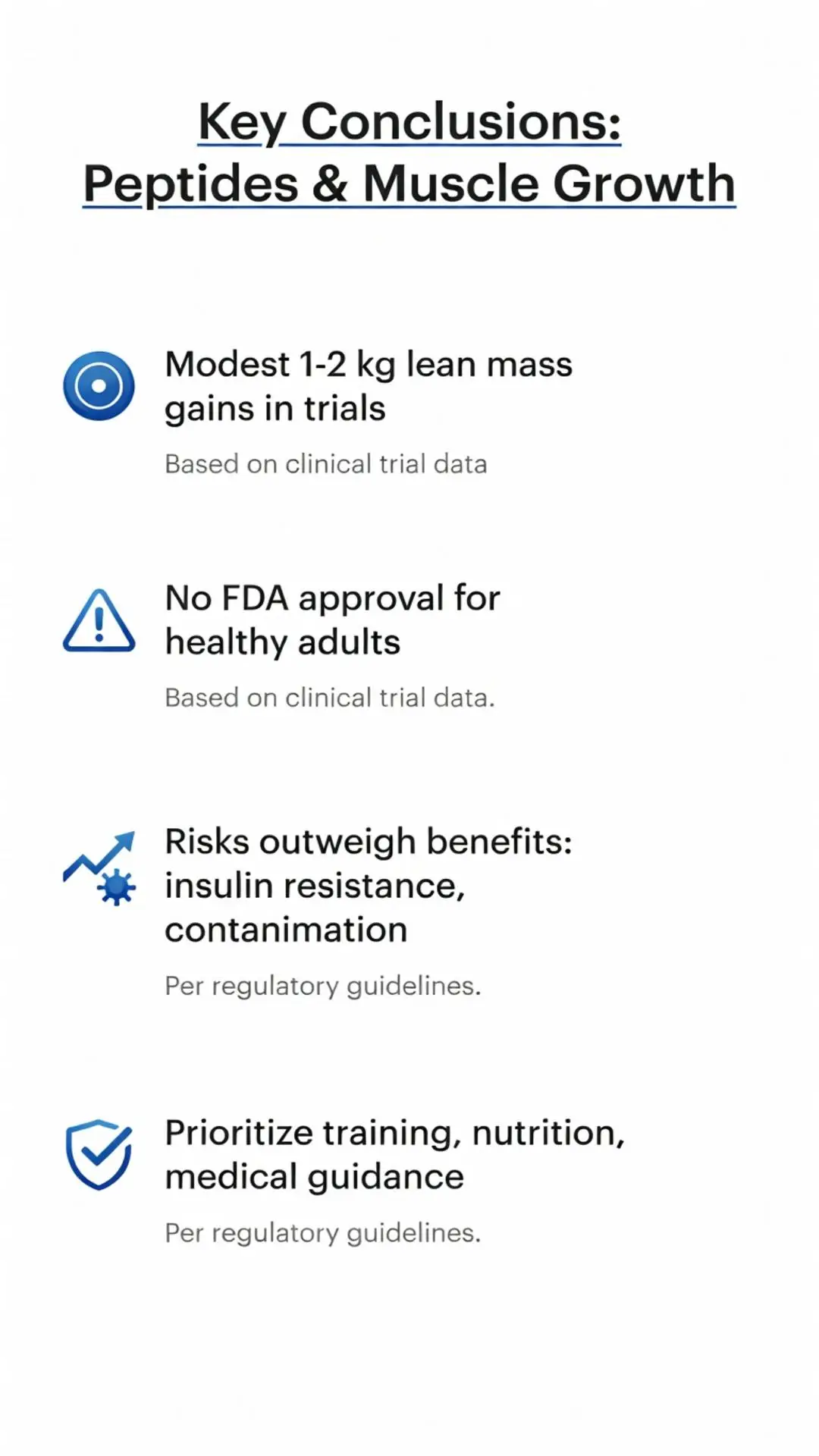 Key conclusions about peptides and muscle growth including modest lean mass gains, lack of FDA approval, risks, and recommendations